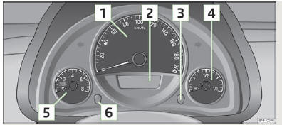 Skoda Citigo. Abb. 3 Kombi-Instrument - Variante 2