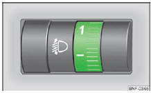 Skoda Citigo. Abb. 22 Schalttafel: Leuchtweitenregulierung