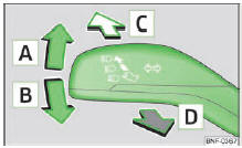 Skoda Citigo. Abb. 24 Blinker- und Fernlichthebel