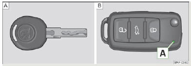 Skoda Citigo. Abb. 7 Schlüssel ohne Fernbedienung / Schlüssel mit Fernbedienung (Funkschlüssel)