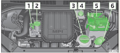 Skoda Citigo. Abb. 97 1,0 l/55 kW MPI Benzinmotor