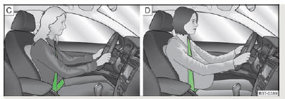 Skoda Citigo. Abb. 80 Gurtbandverlauf des Schulter- und Beckengurts / Gurtbandverlauf bei schwangeren Frauen