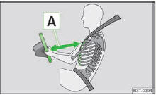 Skoda Citigo. Abb. 81 Sicherer Abstand zum Lenkrad
