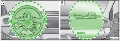 Skoda Citigo. Abb. 83 Gasgefüllte Airbags