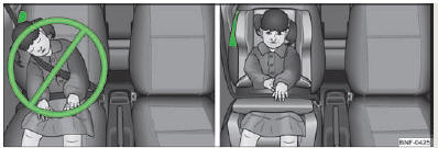 Skoda Citigo. Abb. 87 Ein falsch gesichertes Kind in falscher Sitzposition - gefährdet durch den Seitenairbag / Ein mit einem Kindersitz richtig gesichertes Kind