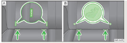 Skoda Citigo. Abb. 88 Kennzeichnungsvarianten der Halteösen des ISOFIX-Systems