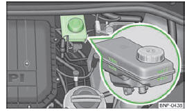Skoda Citigo. Abb. 100 Motorraum: Bremsflüssigkeitsbehälter