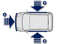 Peugeot 107 Betriebsanleitung