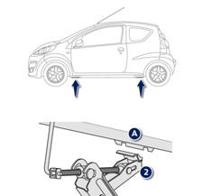 Peugeot 107 Betriebsanleitung