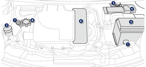 Peugeot 107 Betriebsanleitung