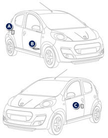 Peugeot 107 Betriebsanleitung