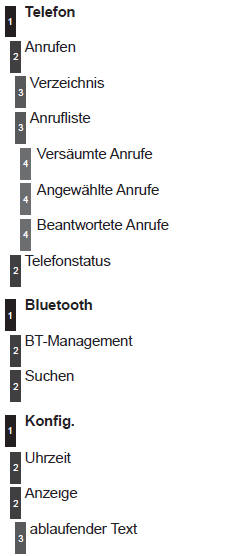 Peugeot 107 Betriebsanleitung