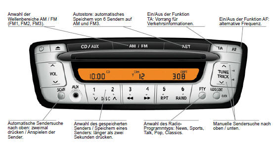 Peugeot 107 Betriebsanleitung