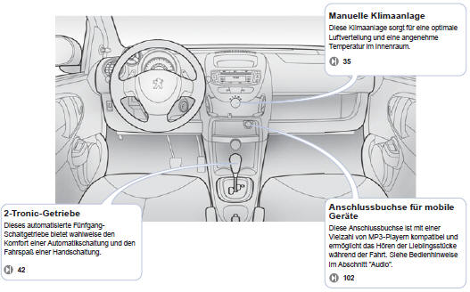 Peugeot 107 Betriebsanleitung