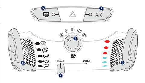 Peugeot 107 Betriebsanleitung