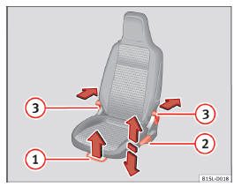 SEAT Mii Betriebsanleitung