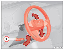 SEAT Mii Betriebsanleitung