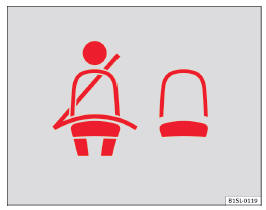 SEAT Mii Betriebsanleitung