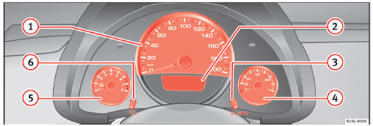 SEAT Mii Betriebsanleitung