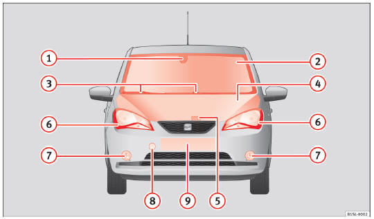 SEAT Mii Betriebsanleitung