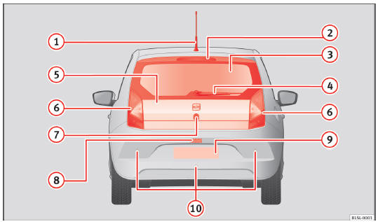 SEAT Mii Betriebsanleitung