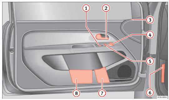 SEAT Mii Betriebsanleitung