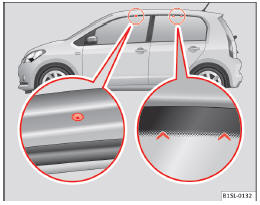 SEAT Mii Betriebsanleitung