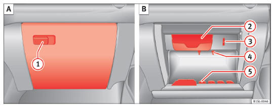 SEAT Mii Betriebsanleitung