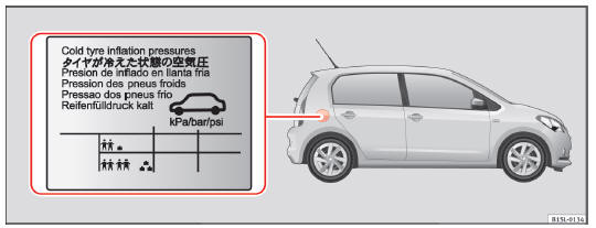 SEAT Mii Betriebsanleitung