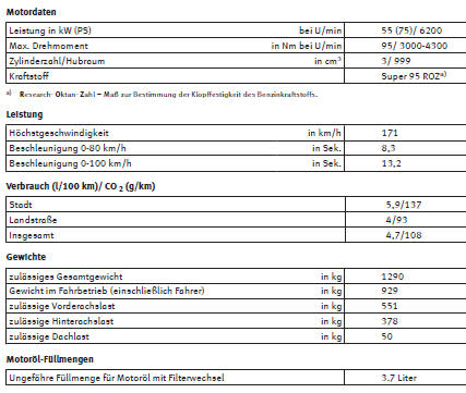 SEAT Mii Betriebsanleitung