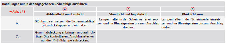 SEAT Mii Betriebsanleitung