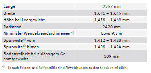 SEAT Mii Betriebsanleitung