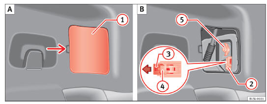 SEAT Mii Betriebsanleitung