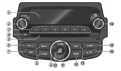 Chevrolet Spark Betriebsanleitung