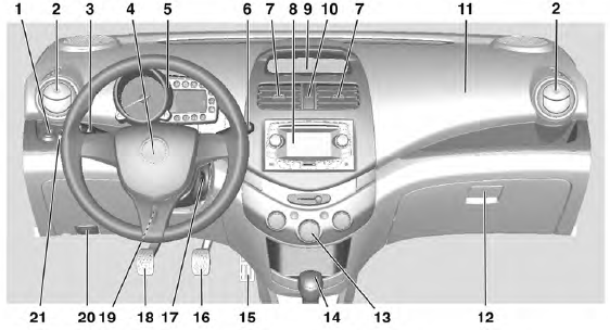 Chevrolet Spark Betriebsanleitung