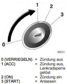 Chevrolet Spark Betriebsanleitung