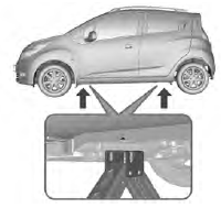 Chevrolet Spark Betriebsanleitung