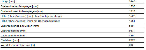 Chevrolet Spark Betriebsanleitung