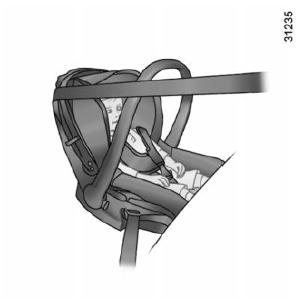 Renault Twingo. Kindersitz entgegen der Fahrtrichtung