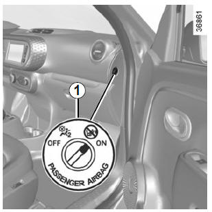 Renault Twingo. Aktivieren der Beifahrerairbags vorne