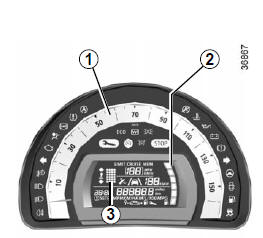 Renault Twingo. Displays und anzeigen