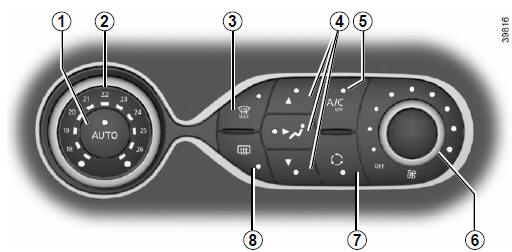 Renault Twingo. Klimaanlage mit Regelautomatik