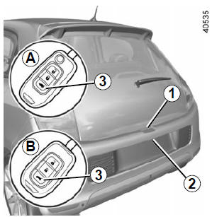 Renault Twingo. Öffnen