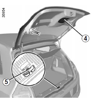 Renault Twingo. Schließen