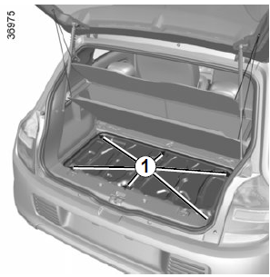 Renault Twingo. Entriegelung der Zugangsklappe zum Motor