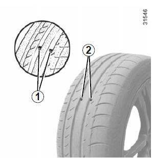 Renault Twingo. Überprüfung der Reifen
