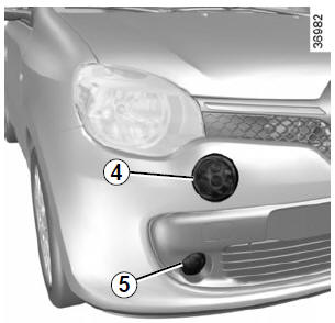 Renault Twingo. Tagfahrlicht 4