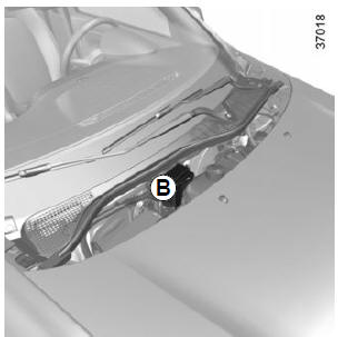 Renault Twingo. Sicherungen im Motorraum B