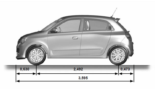 Renault Twingo. Fahrzeugabmessungen