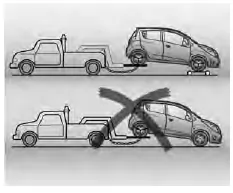 Chevrolet Spark Betriebsanleitung